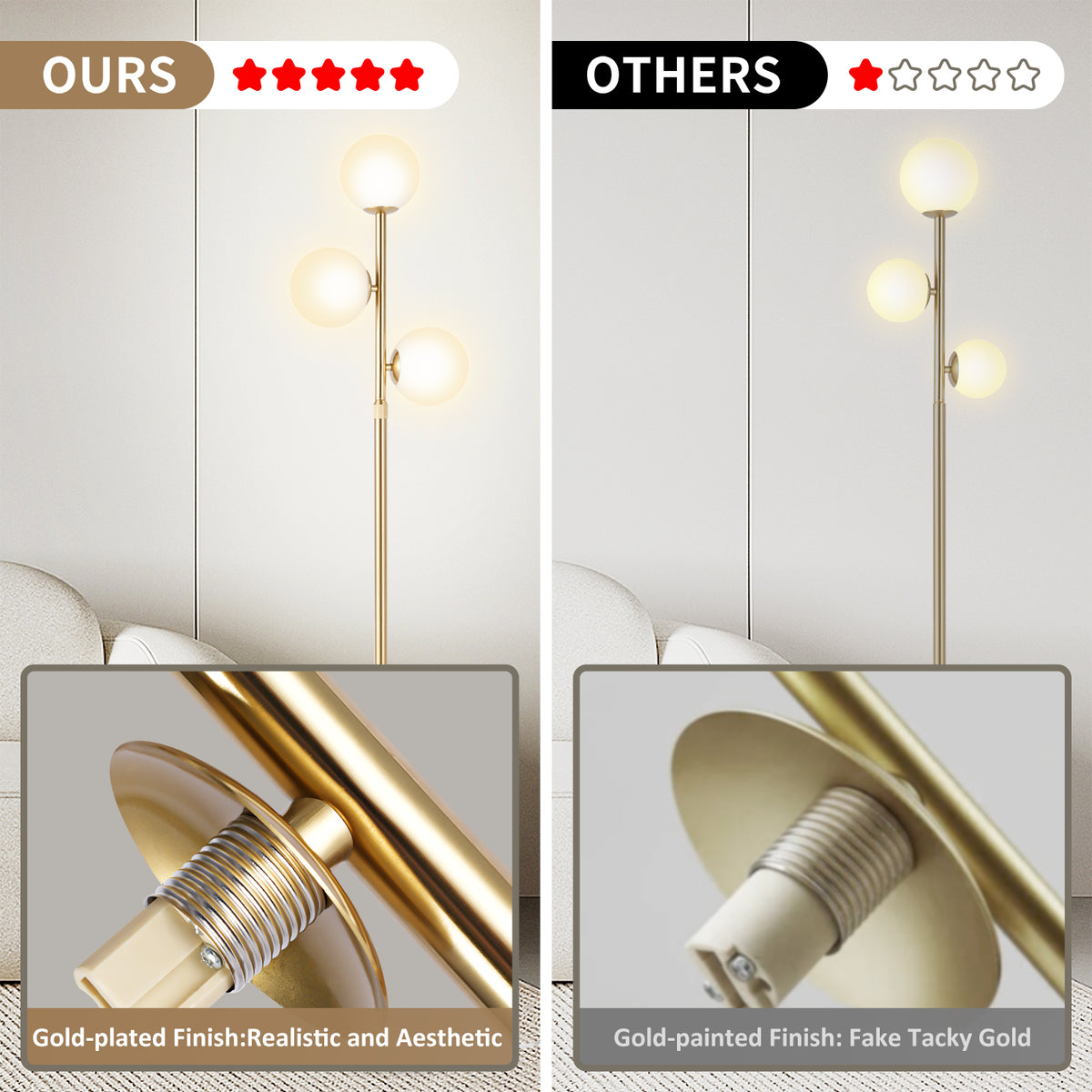 The Celeste 3-Globe Floor Lamp
