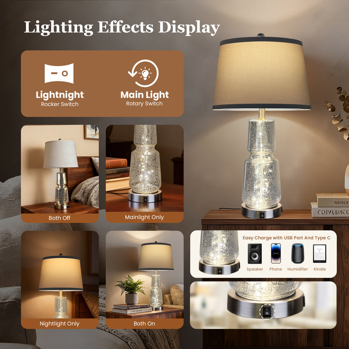 The Verity Glass Fairy Light Table Lamp Set